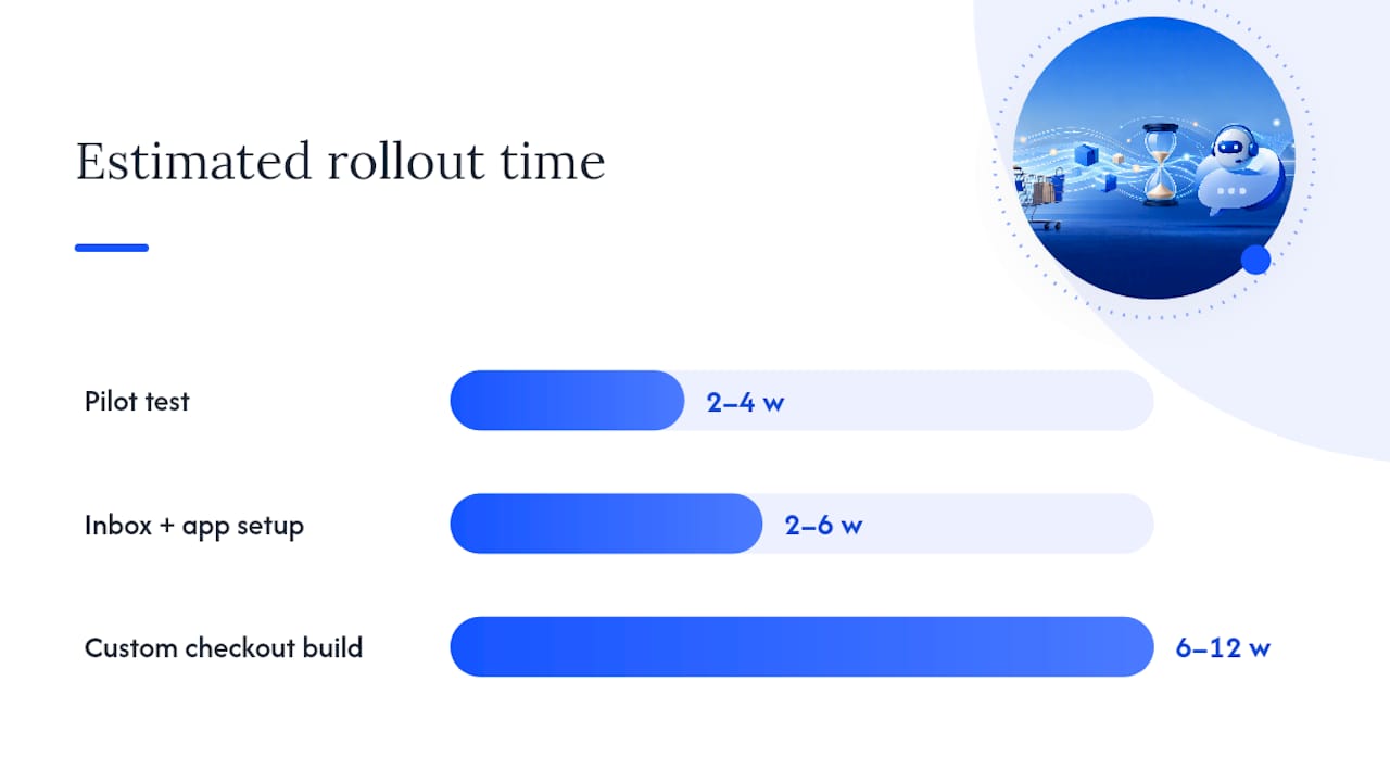 How Do You Roll Out a Cashier Chatbot Without Breaking Checkout? — overview diagram