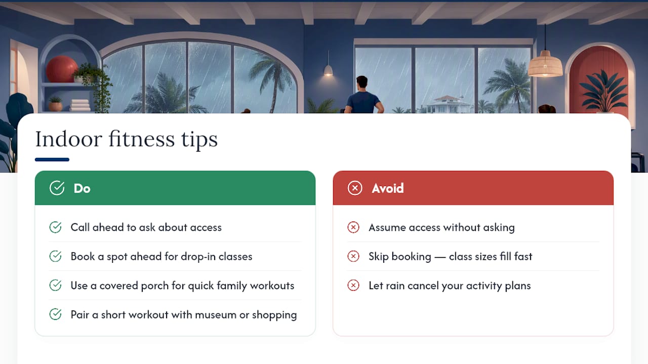 Indoor Fitness and Drop-In Classes — overview diagram