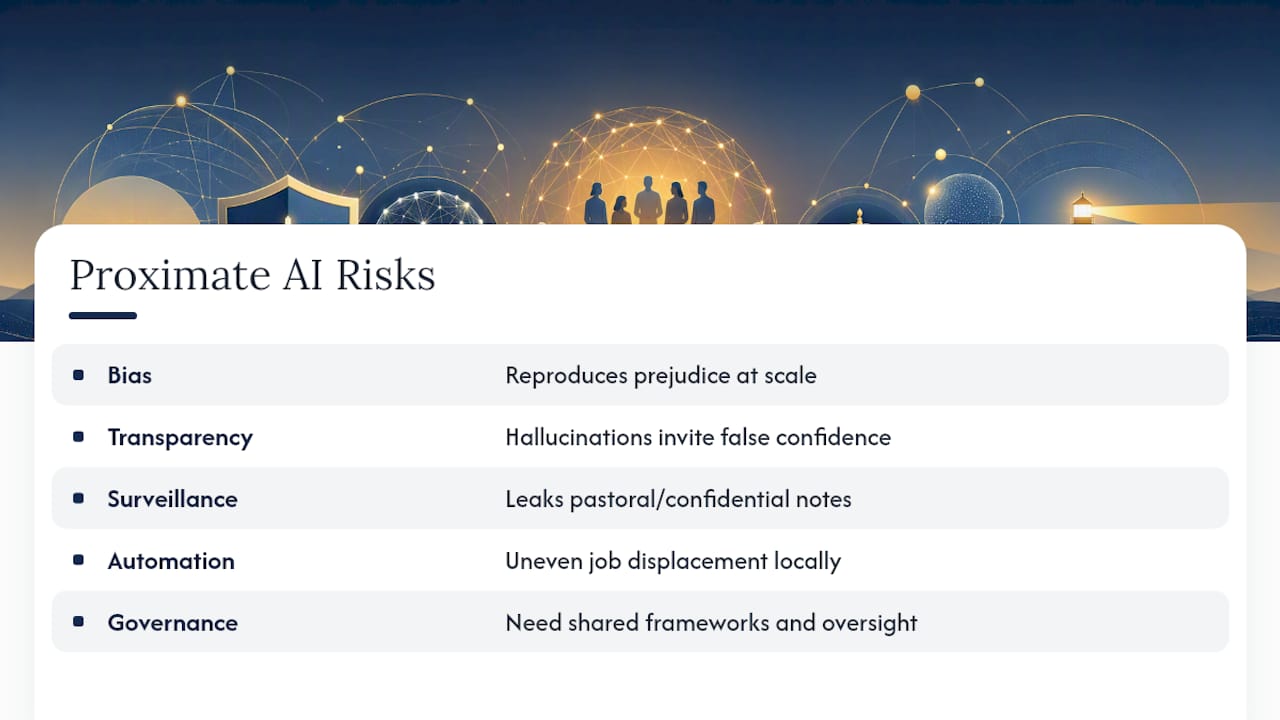Diagram showing five ethical risks of AI for Christians