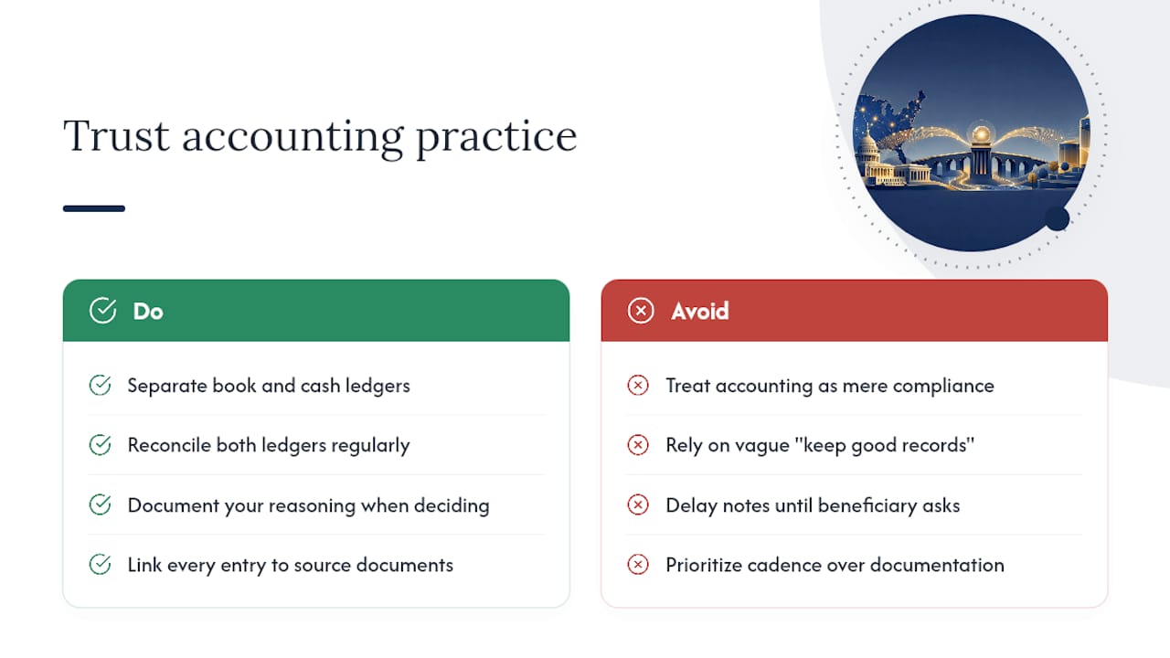 What Most Guides Get Wrong About Trust Accounting — overview diagram