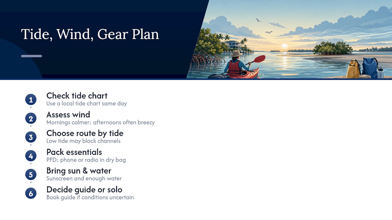 Buck Key kayaking planning decision flow