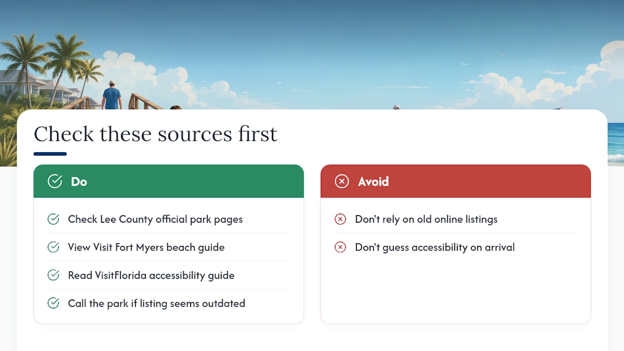 Official Park Pages and Accessibility Resources to Check Before You Go — overview diagram