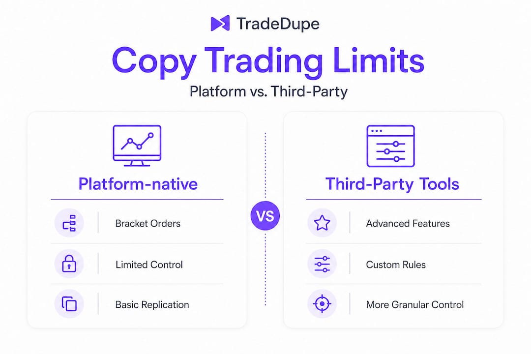Infographic comparing platform vs third-party copy trading