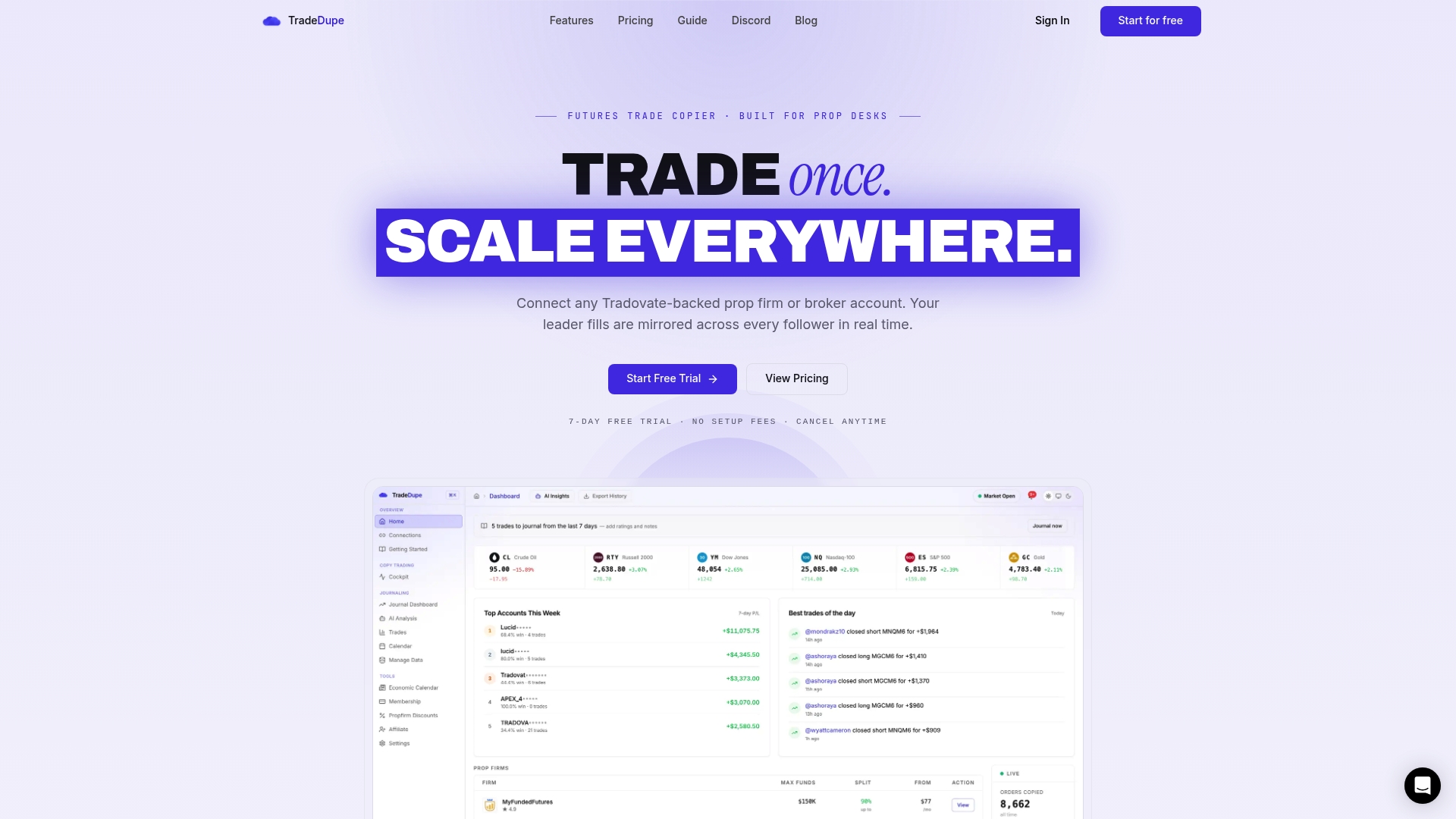 https://tradedupe.com