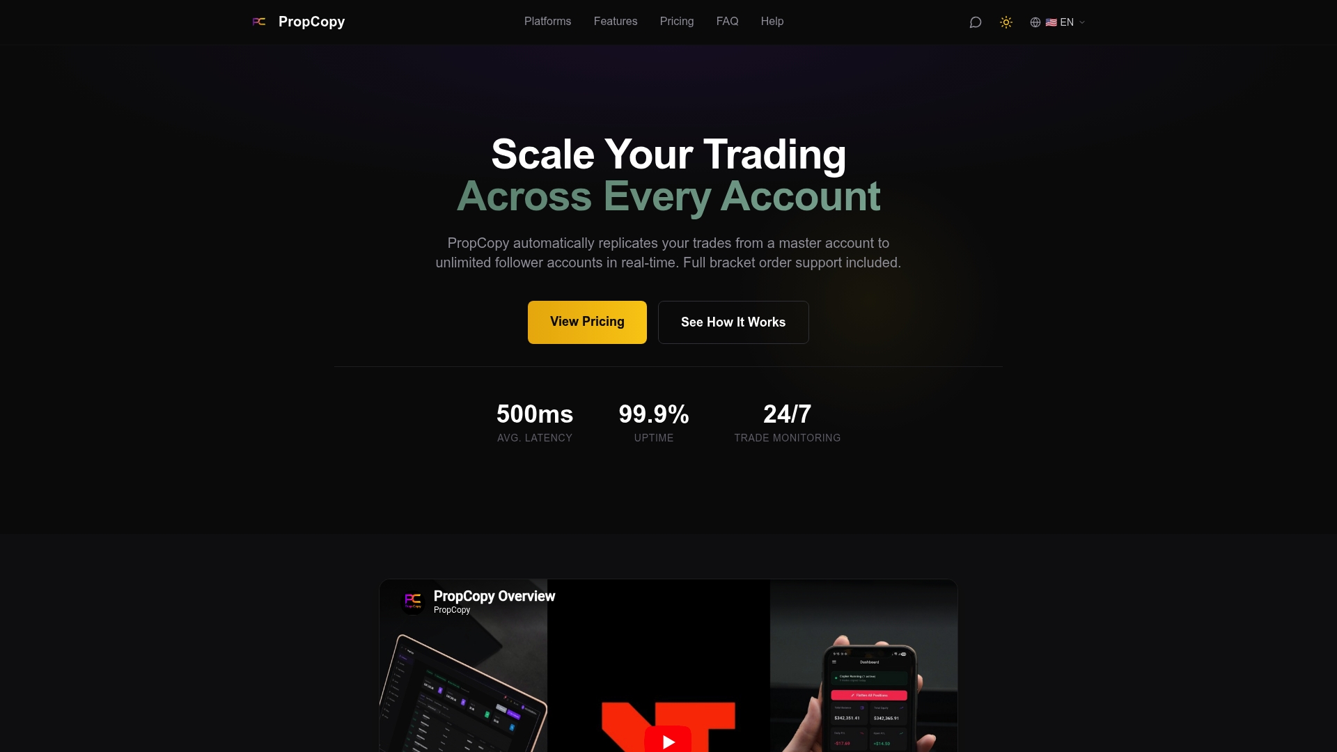 https://propcopy.io