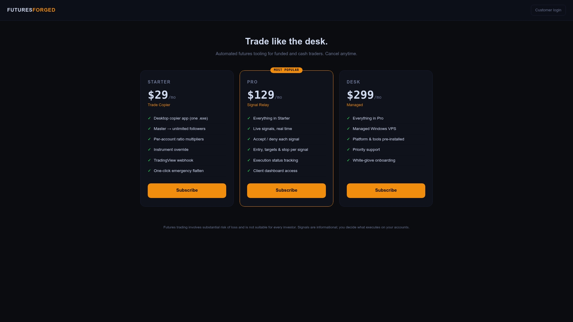 https://futuresforged.com