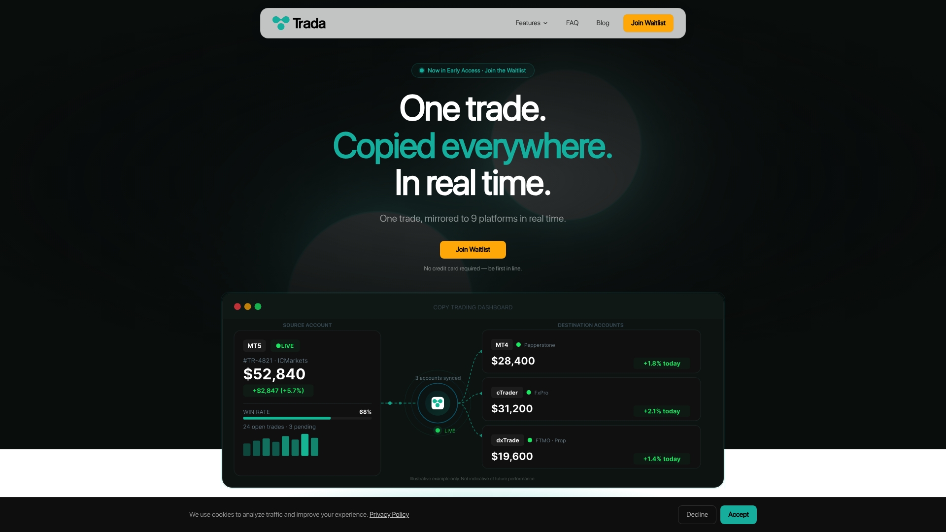 https://trada.io