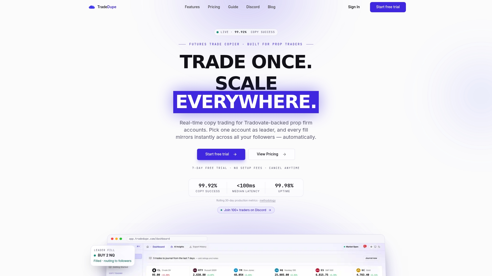 https://tradedupe.com