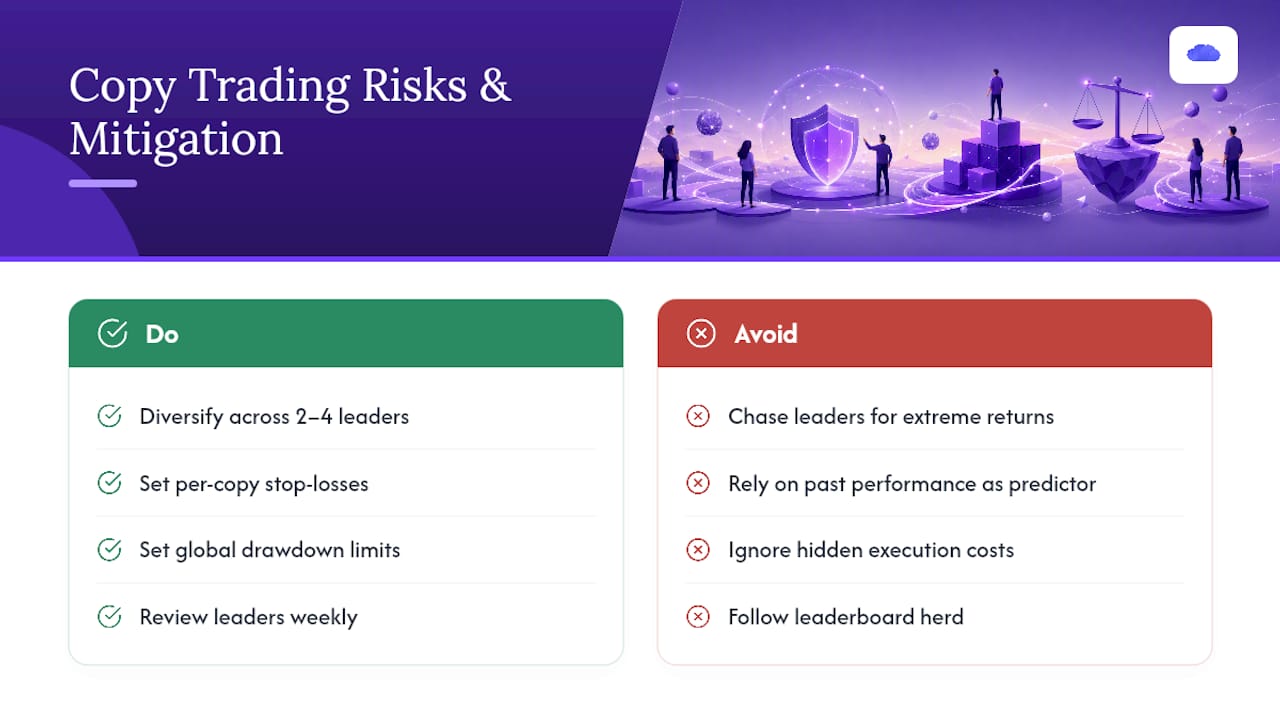 Risks and Limitations You Need to Understand First — overview diagram