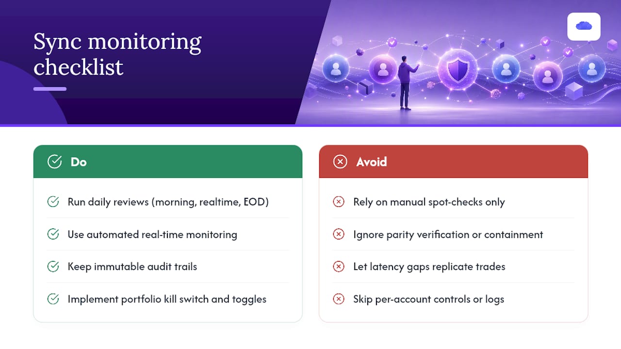 Frequently Asked Questions — overview diagram