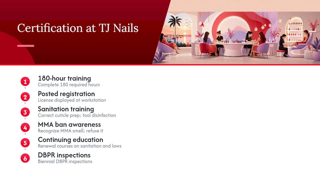 Diagram of Florida nail technician certification requirements