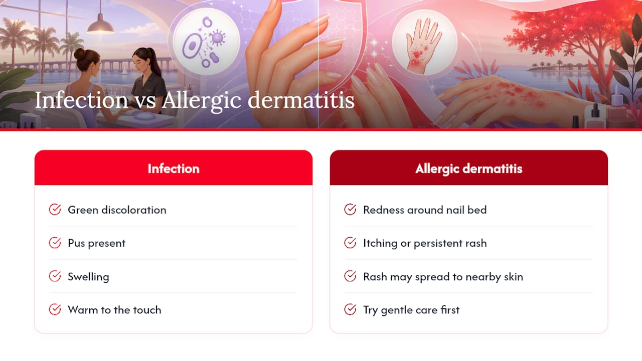 Infection versus allergic reaction warning signs