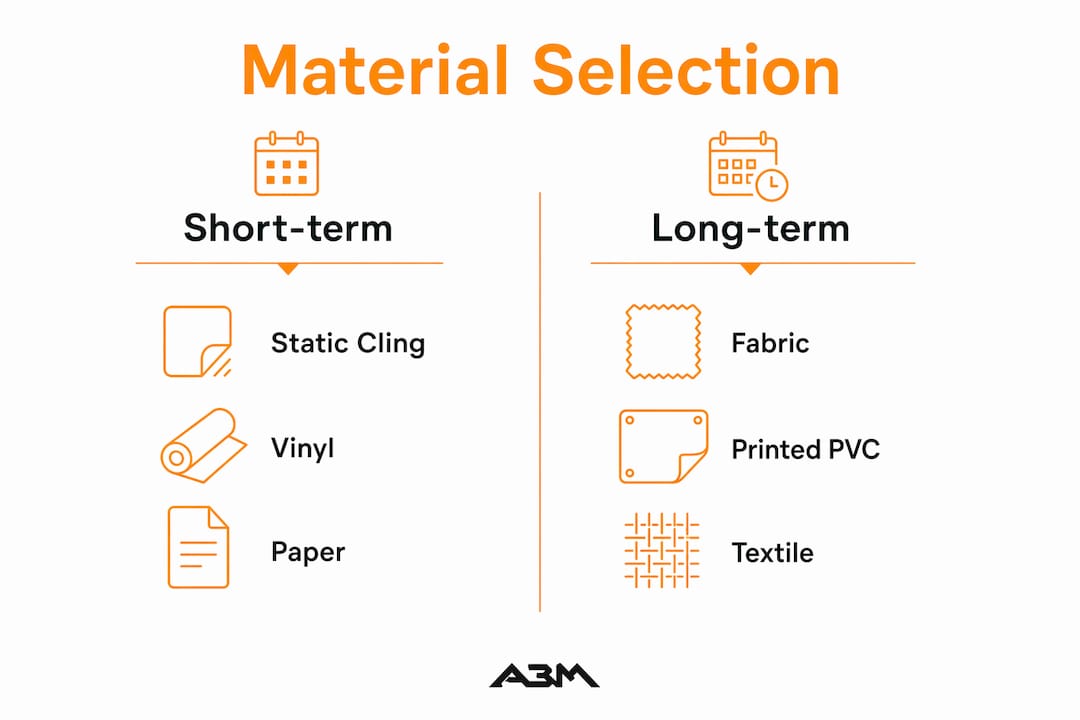 Infographic comparing short-term and long-term materials for luxury window graphics