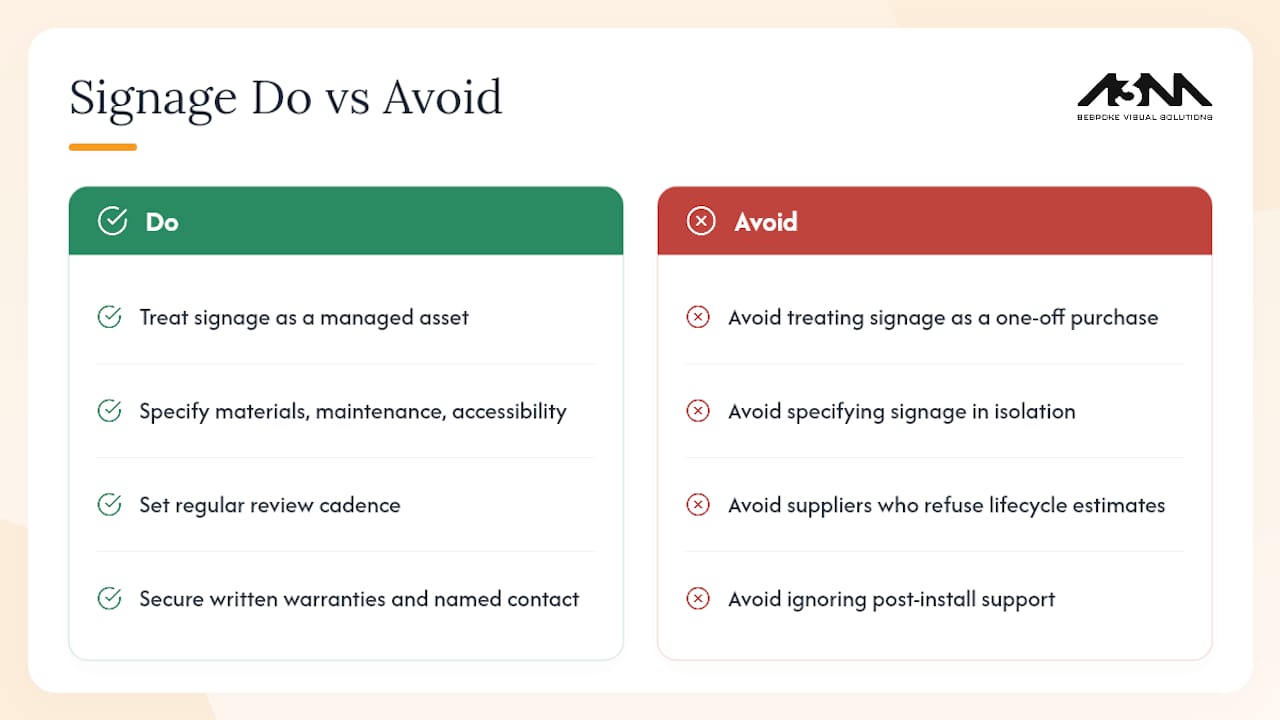 What most schools get wrong about signage — overview diagram