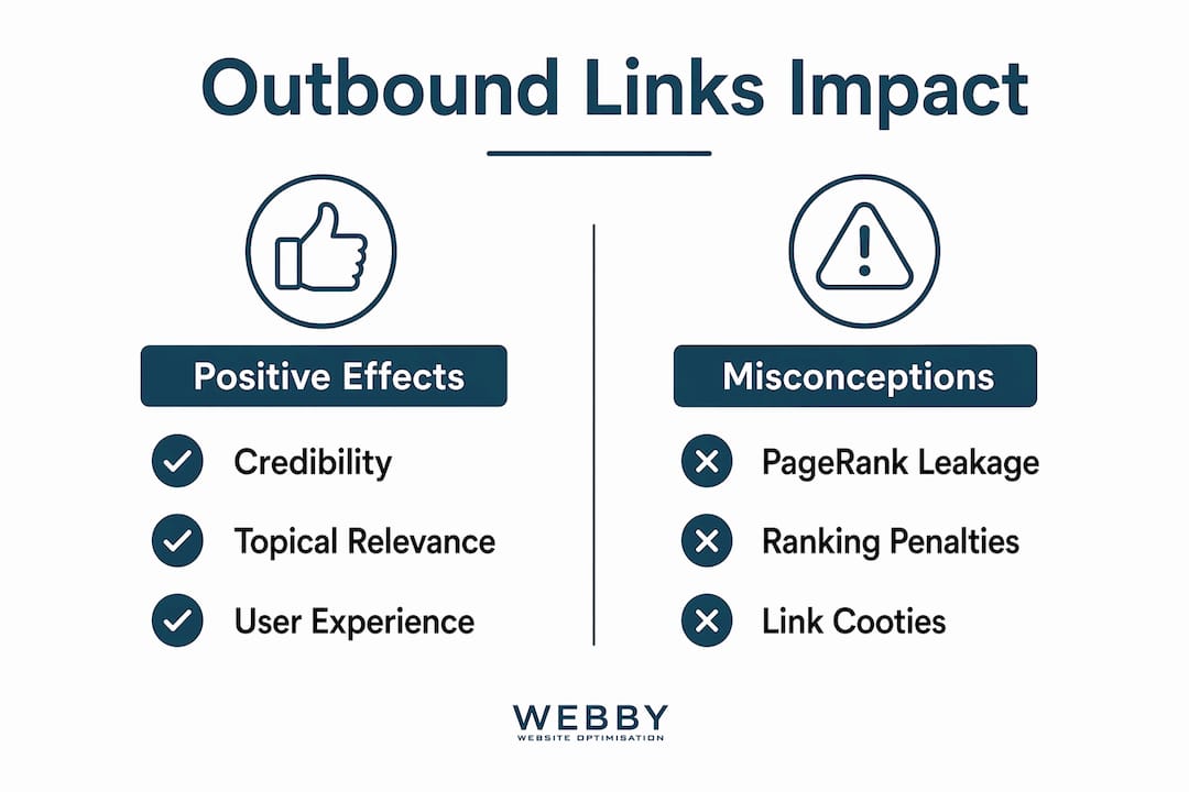 Infographic contrasting outbound link SEO effects and myths