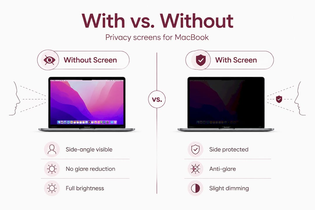 Infografía comparando la pantalla de privacidad del MacBook con la ausencia de pantalla