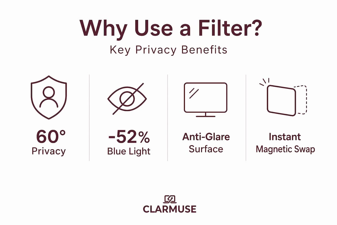 Infografía que enumera los principales beneficios del filtro de privacidad de MacBook
