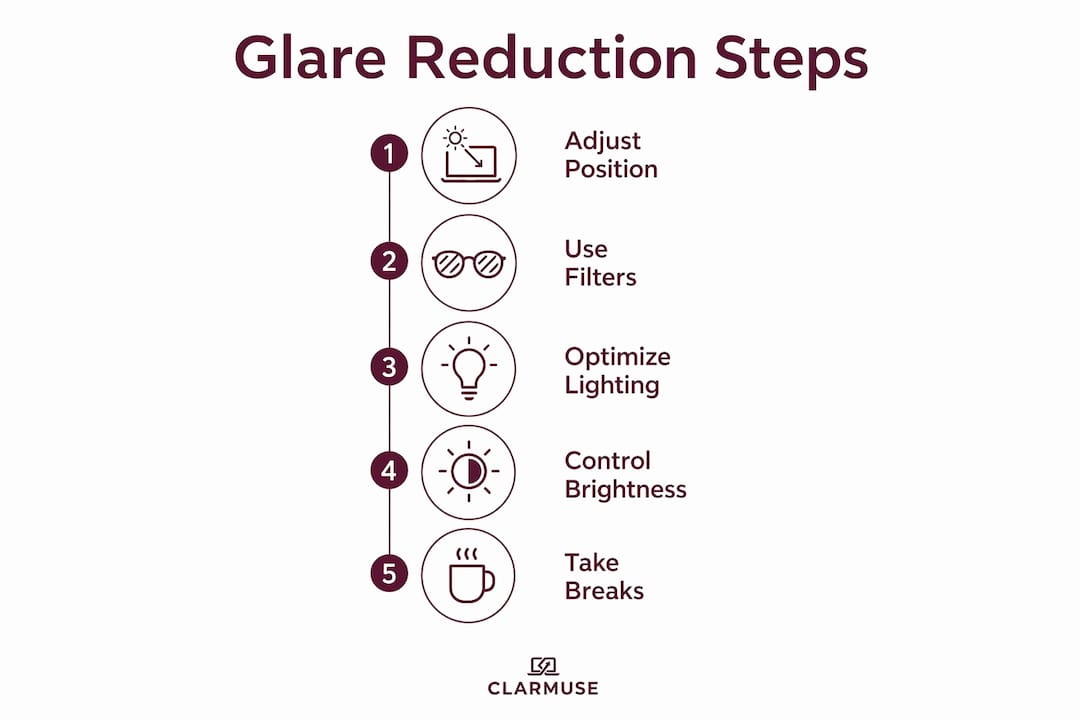 Infographic with five steps to reduce screen glare