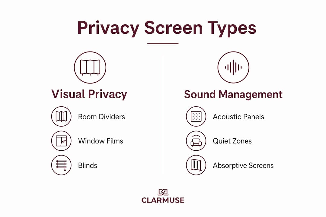 Infographic comparing privacy screen types and benefits