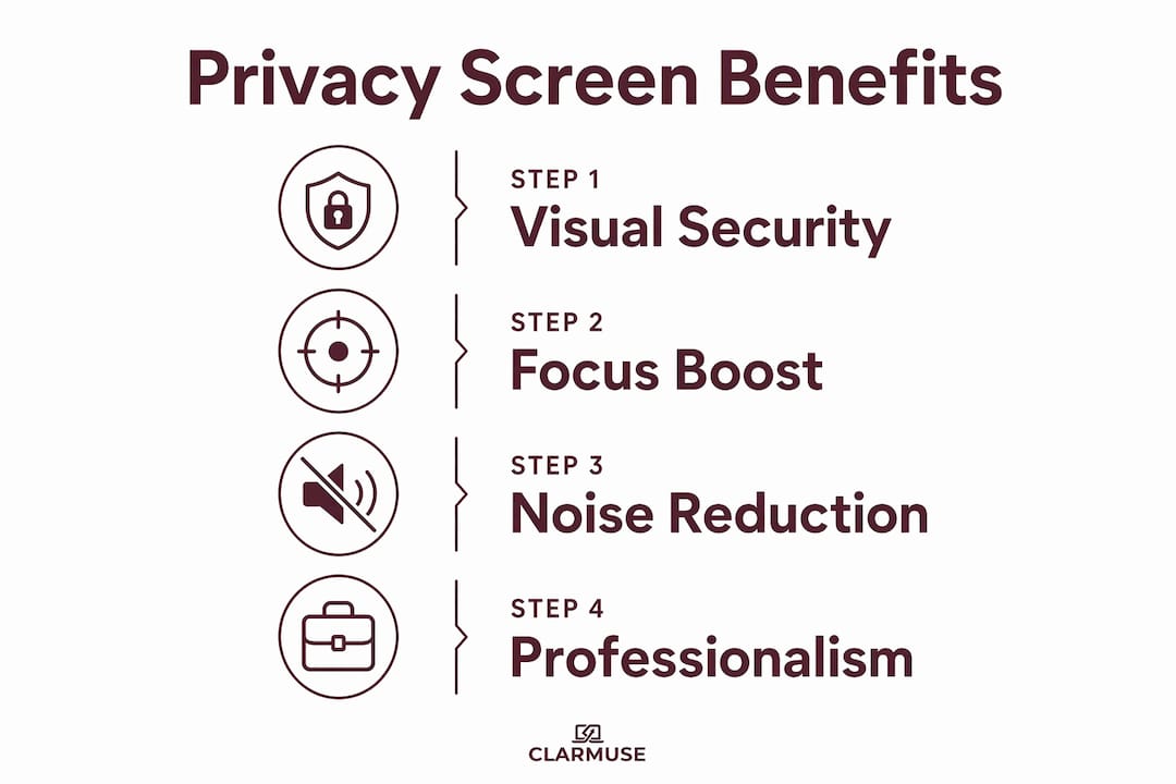 Infographic showing four key benefits of privacy screens