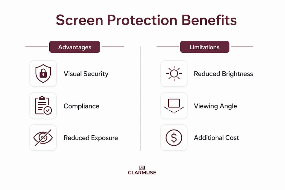 Infographic comparing advantages and limitations of screen protection