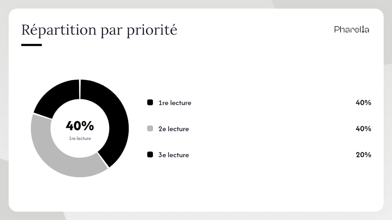 Sources officielles et lectures utiles — overview diagram