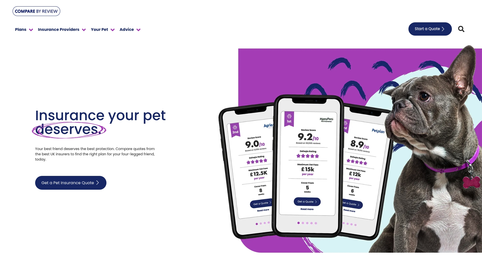 https://comparebyreview.com