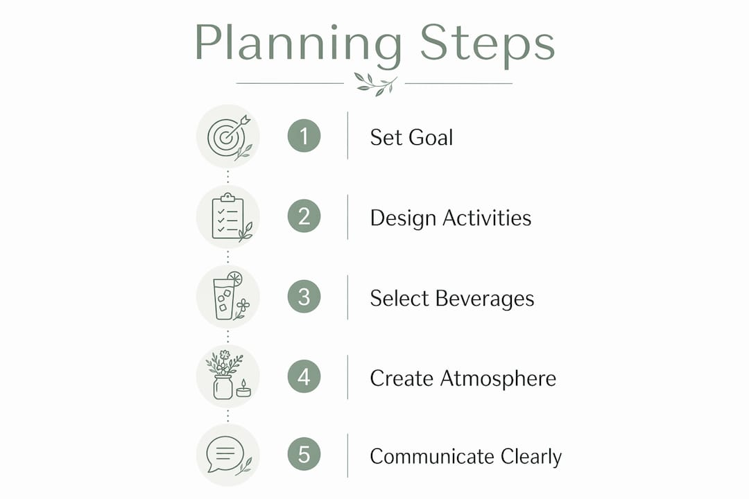 Infographic showing planning steps for alcohol-free work events