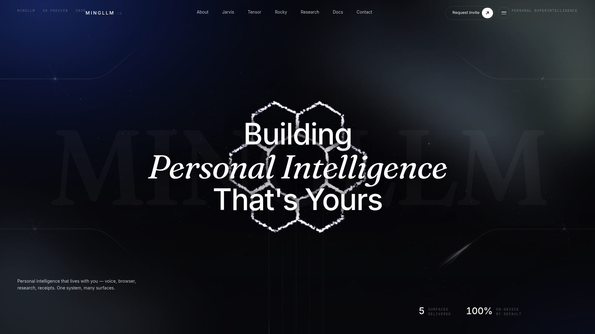 https://mingllm.com