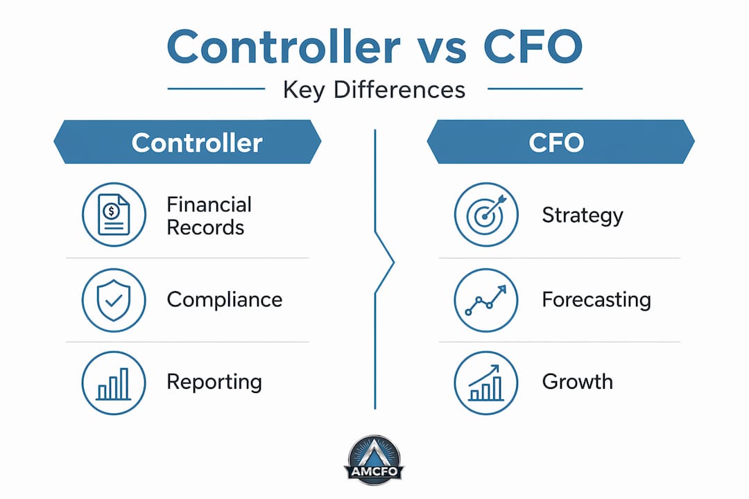 Infographic comparing controller and CFO key tasks