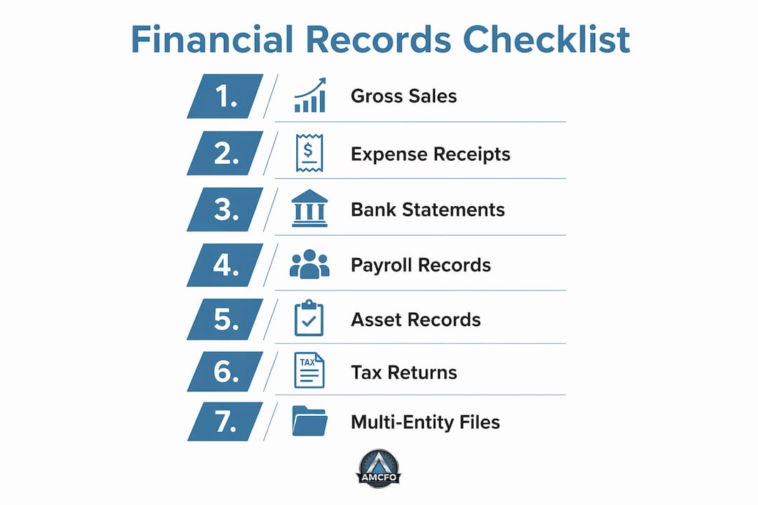 Infographic showing financial records checklist steps