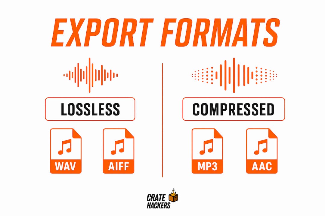 Infographic comparing lossless and compressed DJ export formats