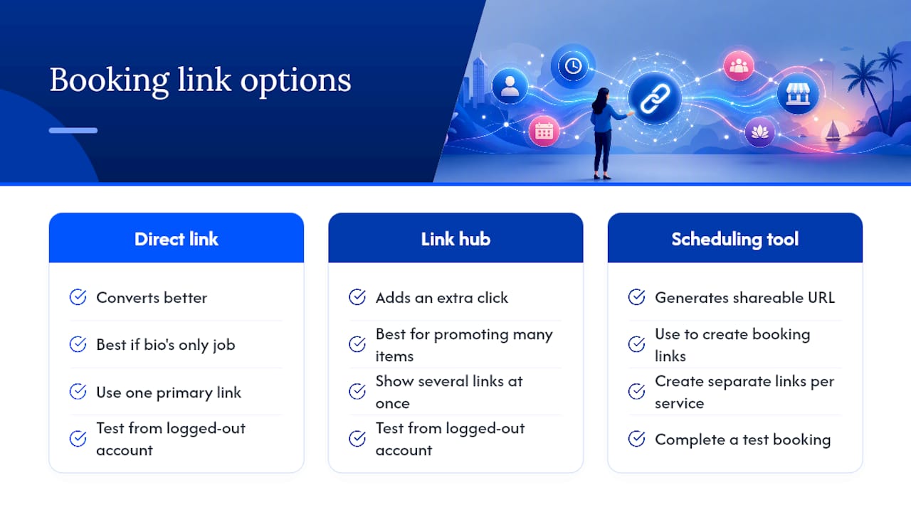 Frequently Asked Questions — overview diagram
