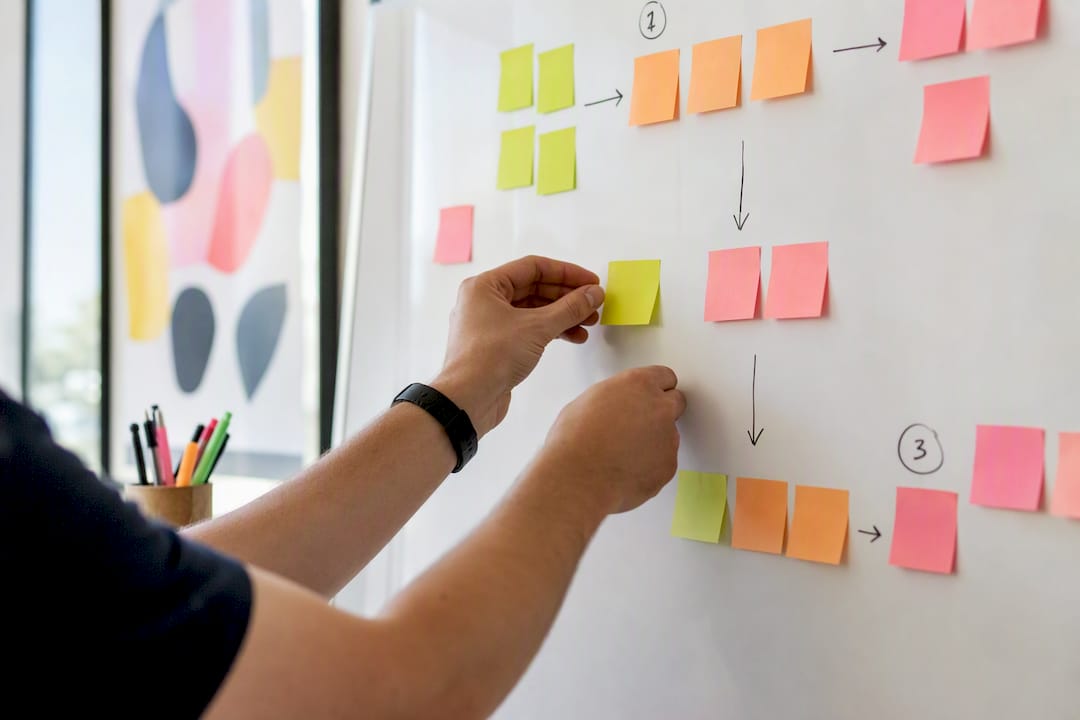 Hands tagging marketing interaction points on chart