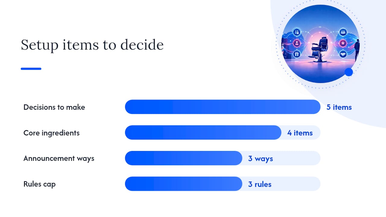 How Do You Launch a Barber Referral Program in a Week? — overview diagram