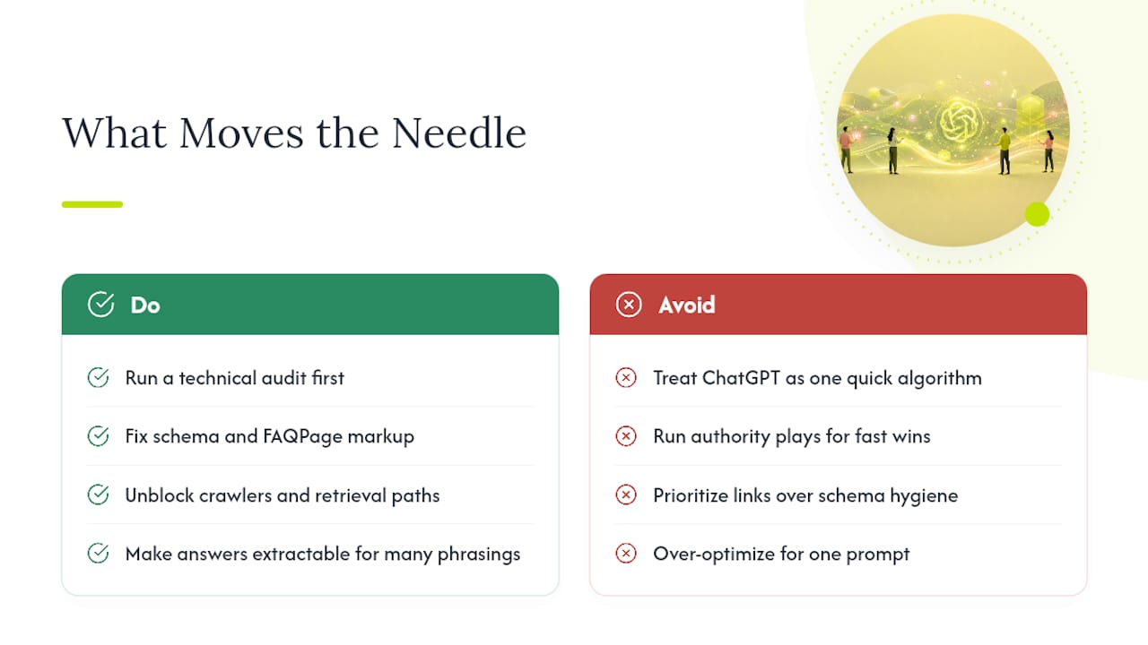 What Actually Moves the Needle Here? — overview diagram