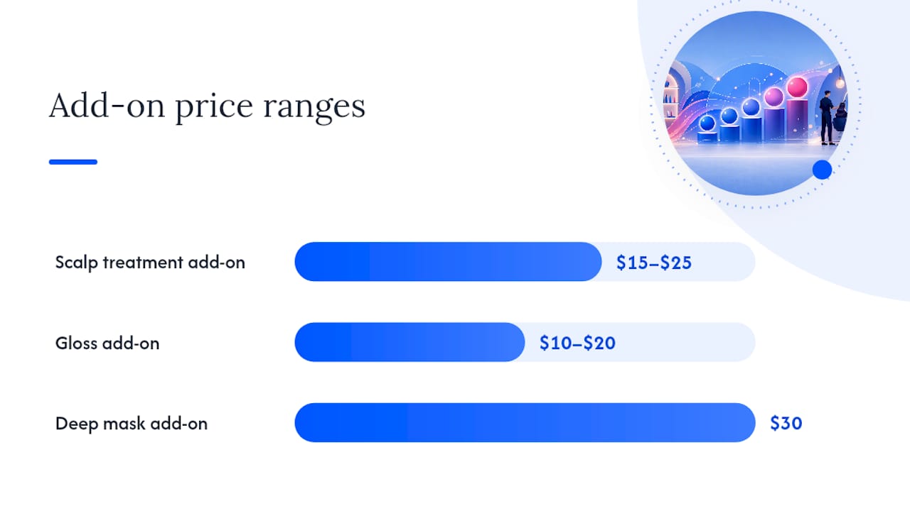 Salon add-on services and price ranges