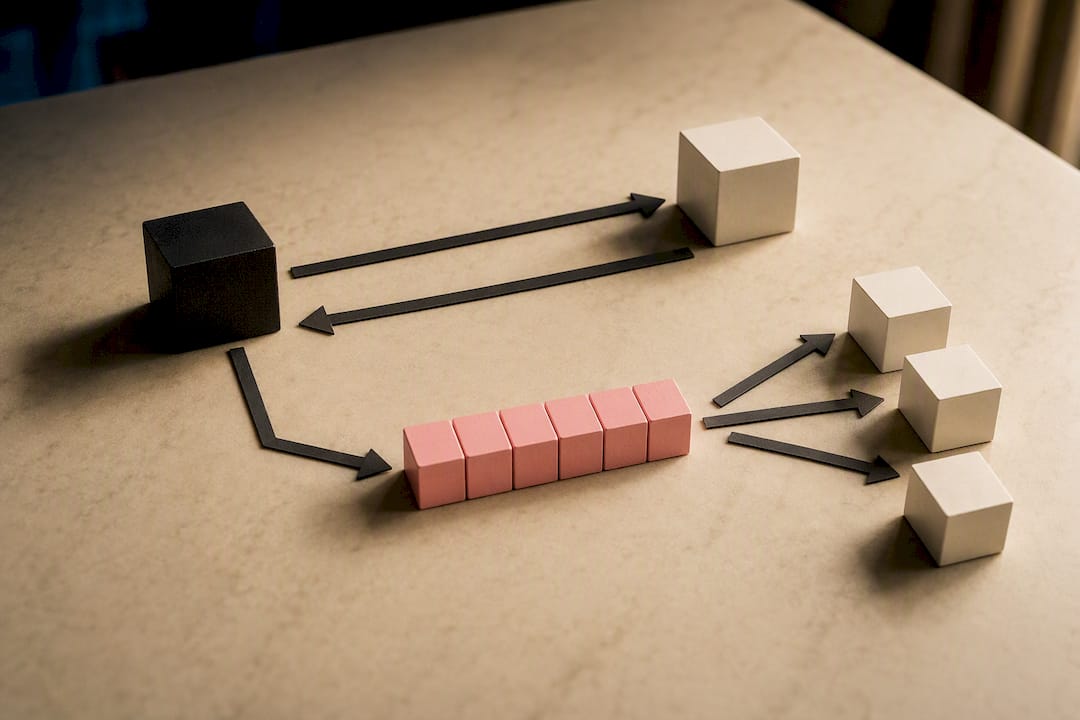 Synchronous and asynchronous integration paths