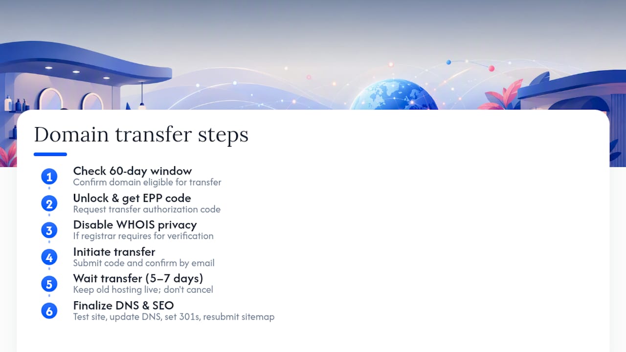 Domain transfer steps and timing
