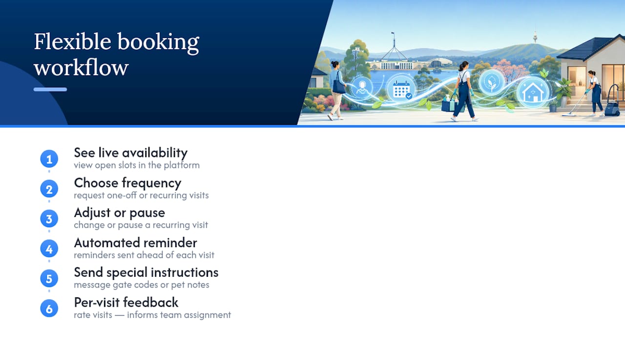 Flexible cleaning booking workflow stages