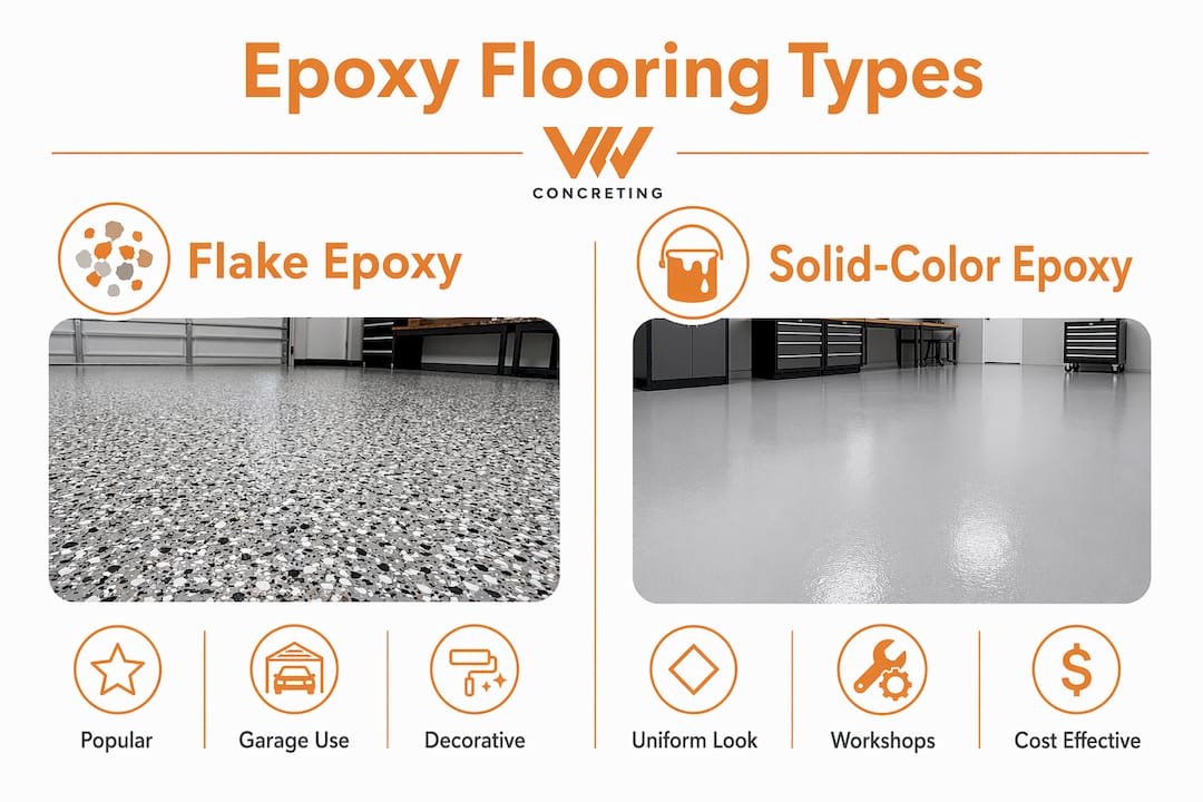 Infographic comparing epoxy flooring types