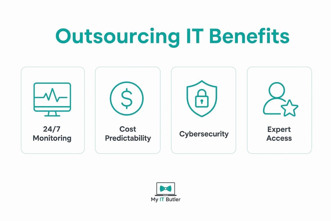 Infographic showing key benefits of IT outsourcing