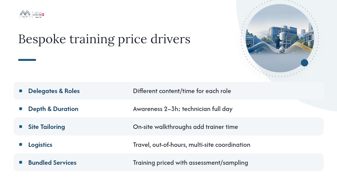 Five factors influencing bespoke training costs