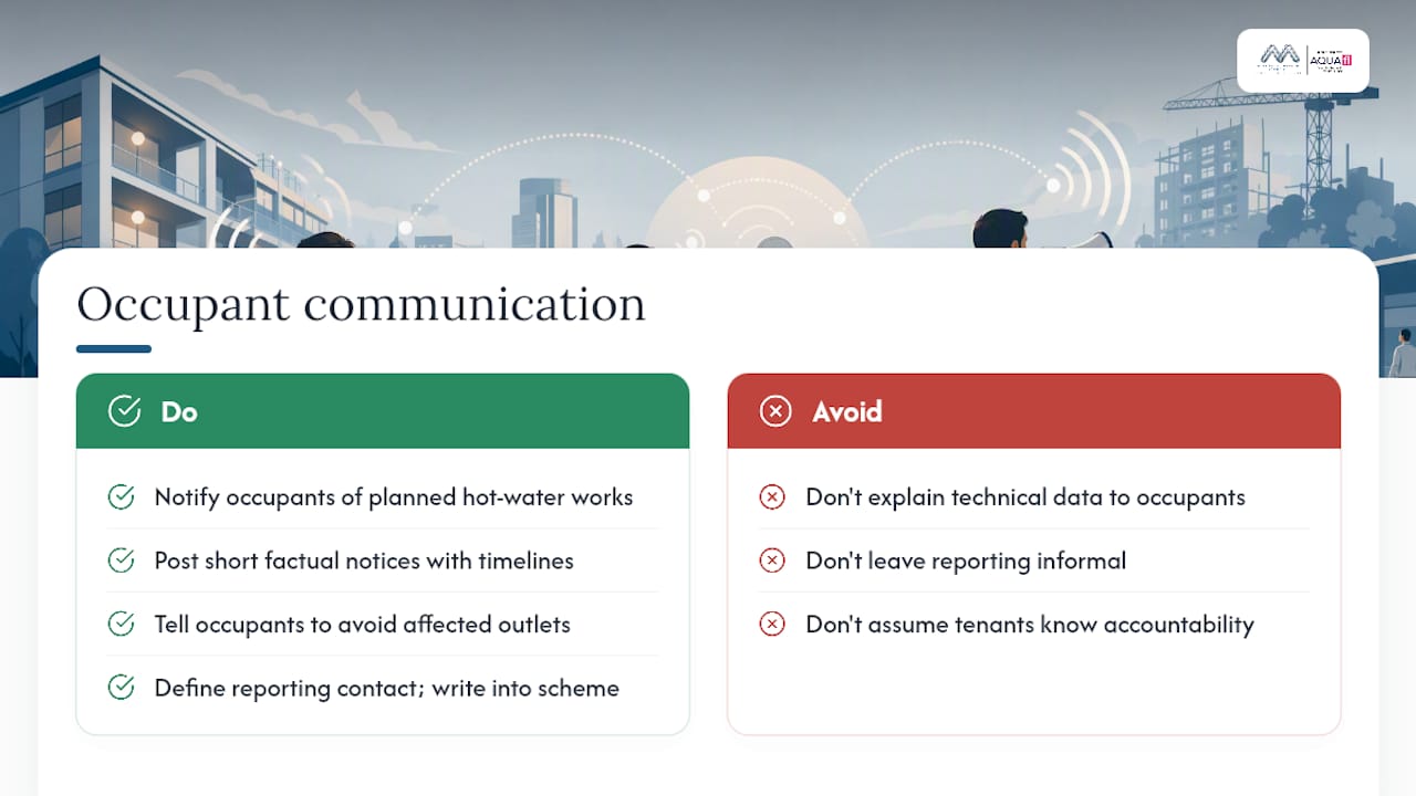 Communicating with occupants and stakeholders during routine management and incidents — overview diagram