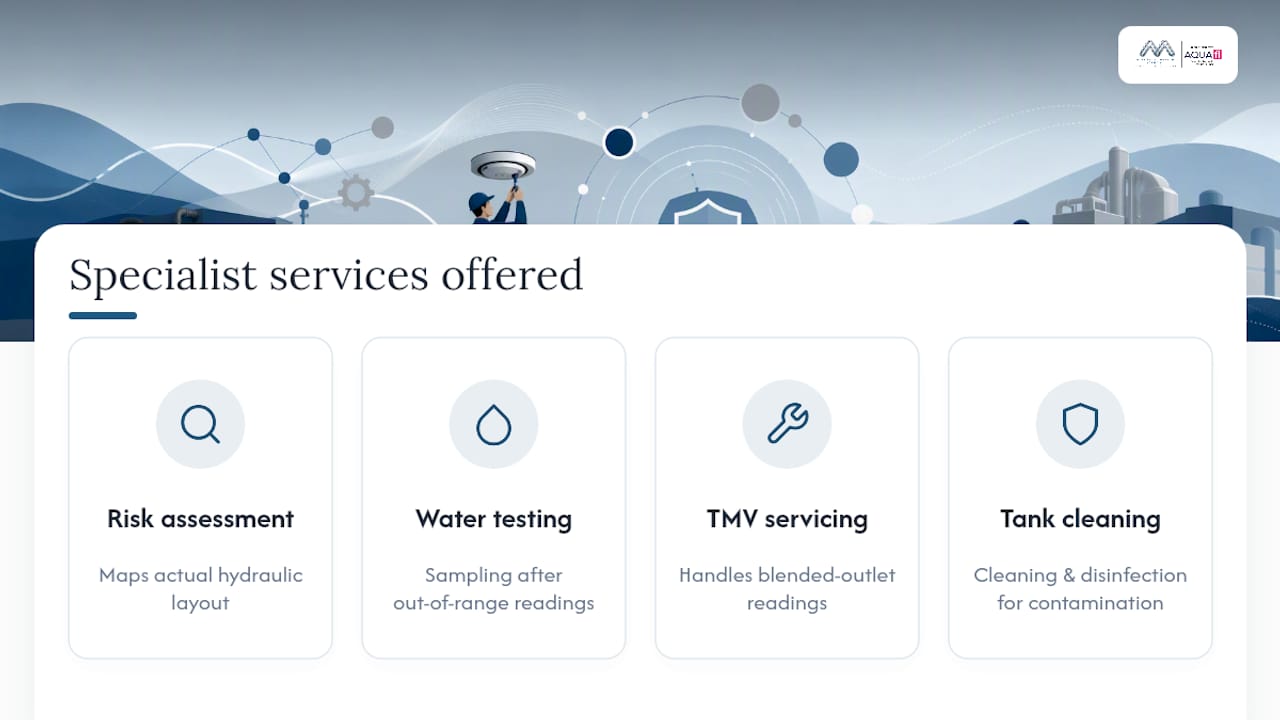 Get expert help with sentinel outlet monitoring — overview diagram