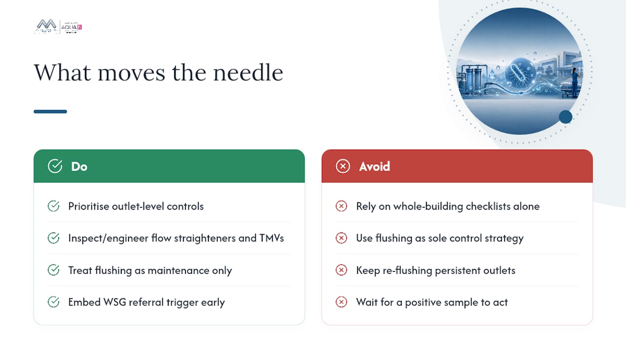 What actually moves the needle on Pseudomonas control — overview diagram
