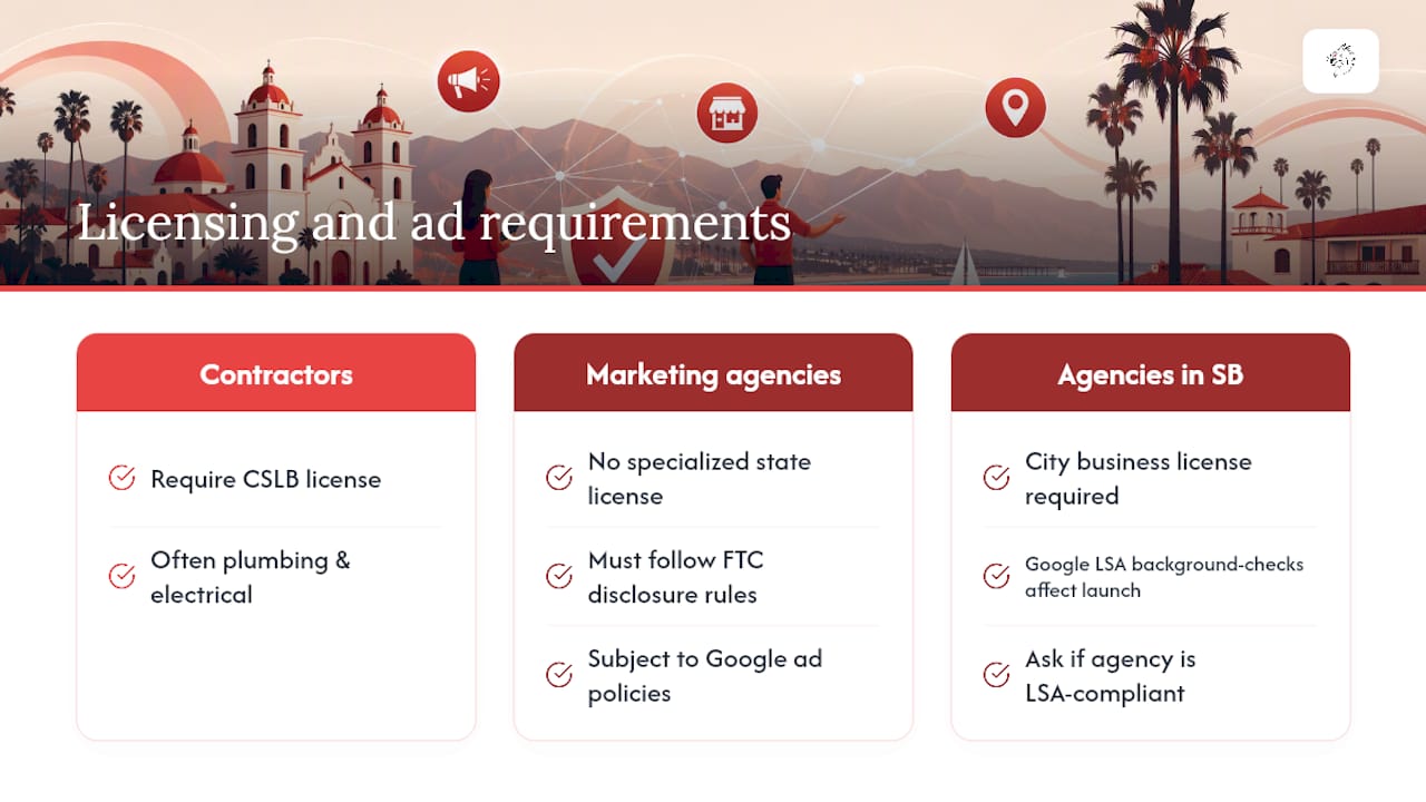 Are there licensing requirements for marketing providers in Santa Barbara? — overview diagram