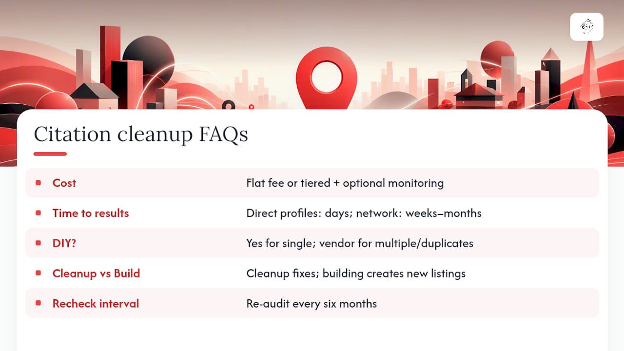 Frequently Asked Questions — overview diagram