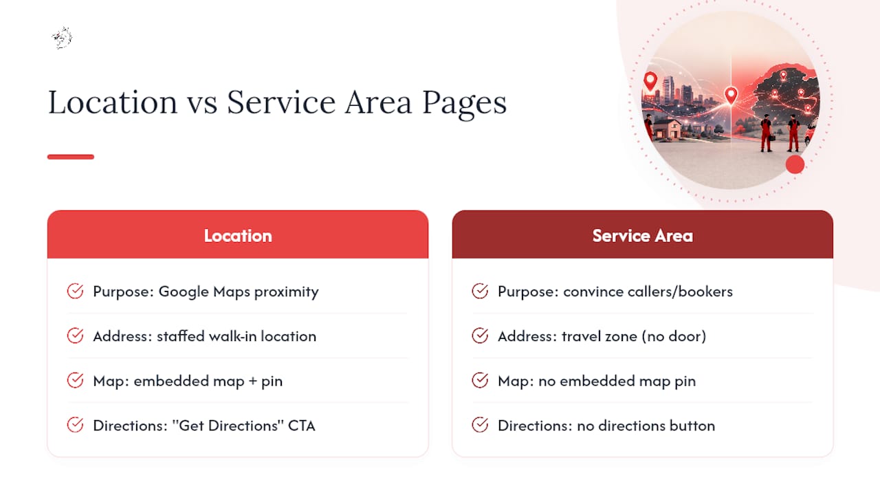 Location page versus service area page comparison