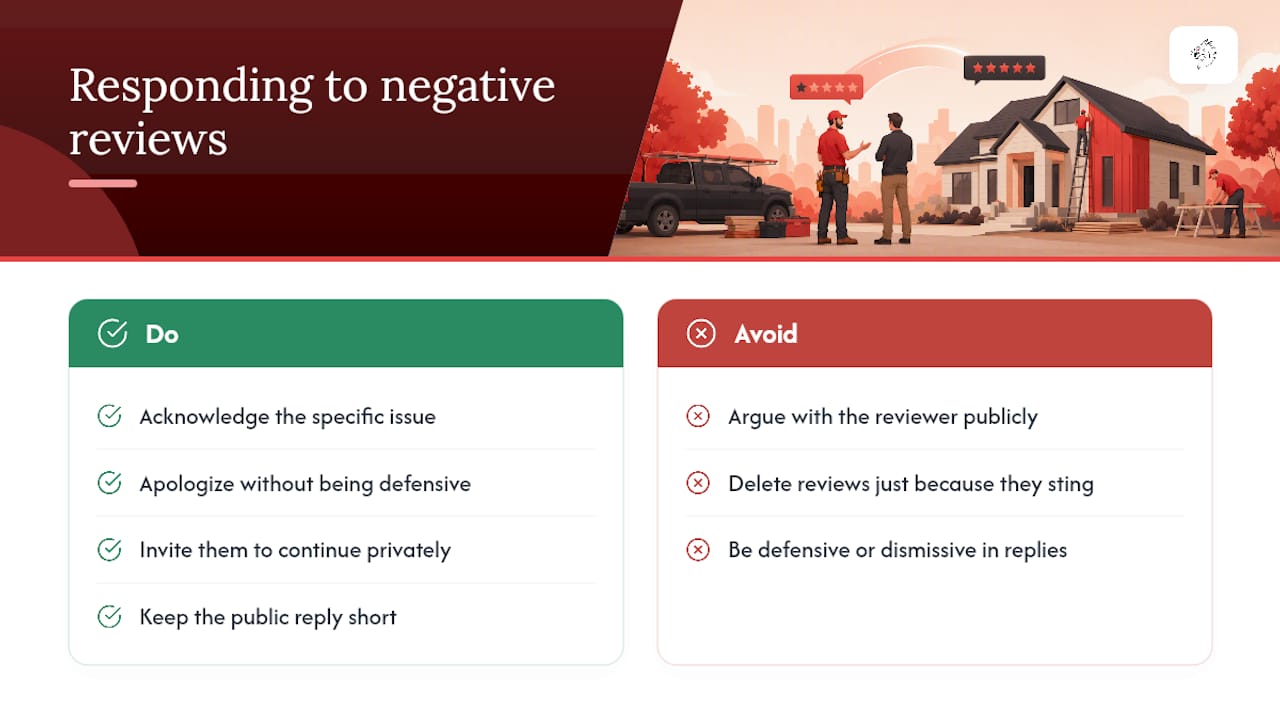 How Should You Respond to Negative and Neutral Reviews? — overview diagram